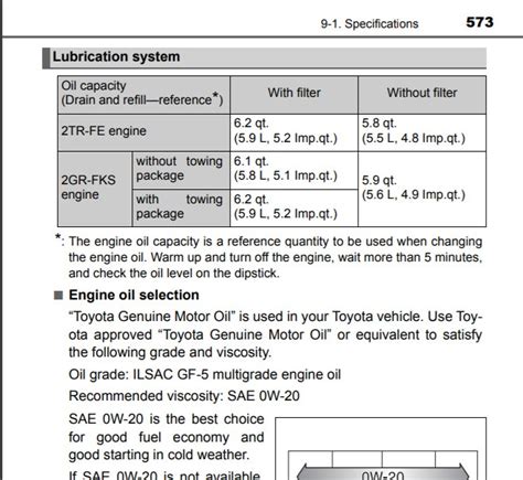 tacoma oil capacity|Toyota Tacoma Engine Oil Type And Capacity (1995 – 2018)